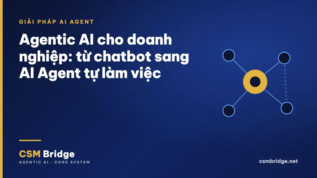Agentic AI cho doanh nghiệp: từ chatbot sang AI Agent tự làm việc