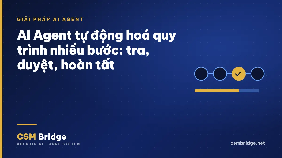 AI Agent tự động hoá quy trình nhiều bước: tra, duyệt, hoàn tất