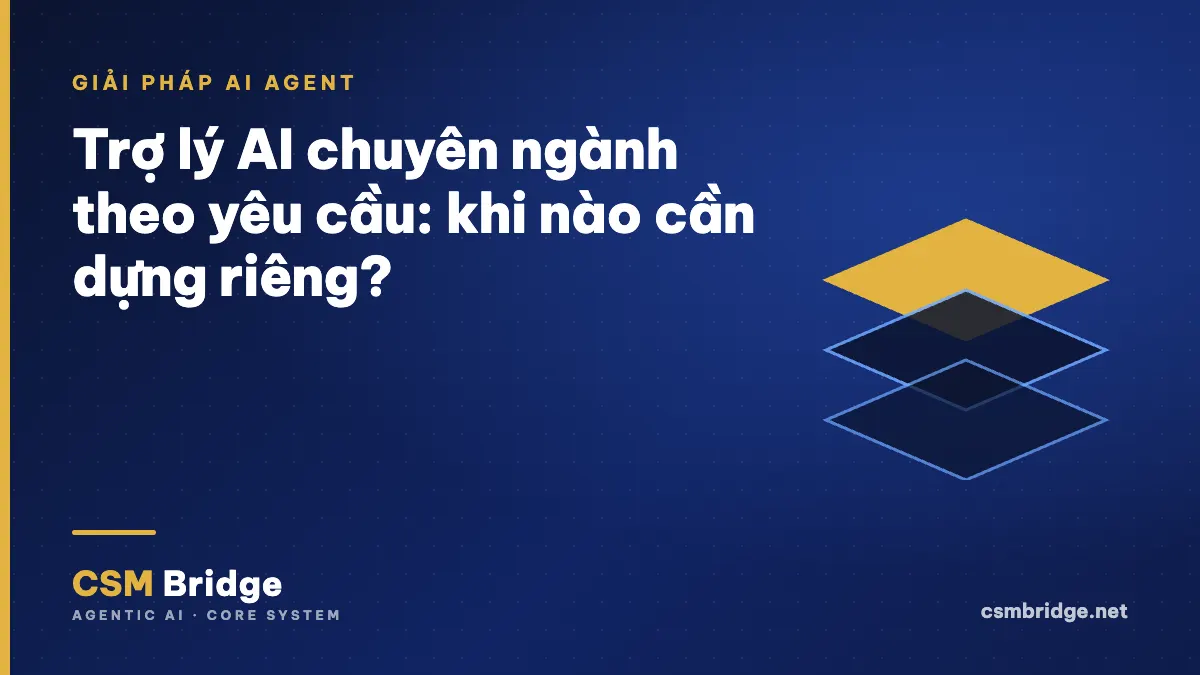 Trợ lý AI chuyên ngành theo yêu cầu: khi nào cần dựng riêng?