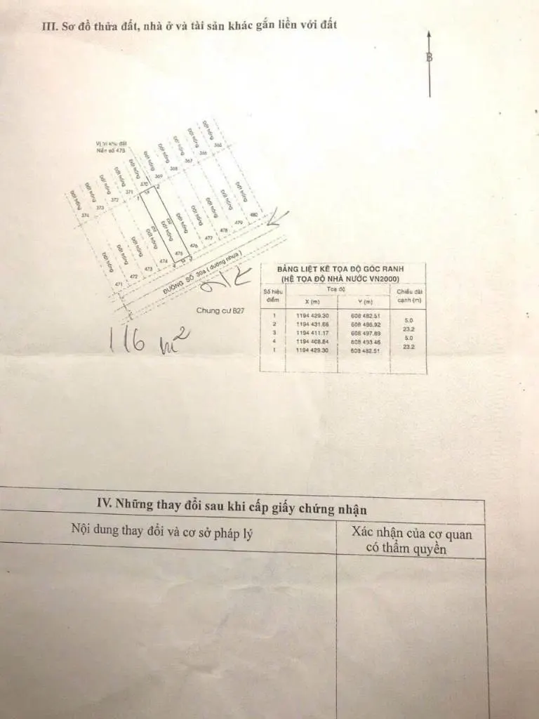 Đất Quận 2: So sánh lợi nhuận Đường 15 & 7A - Góc nhìn nhà đầu tư
