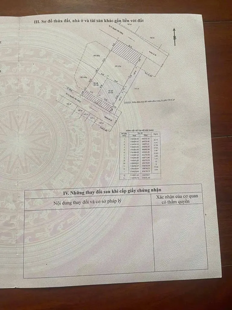 Sell Nguyen Van Huong Land Plot, Q2: ROI Analysis of 1014.6m2