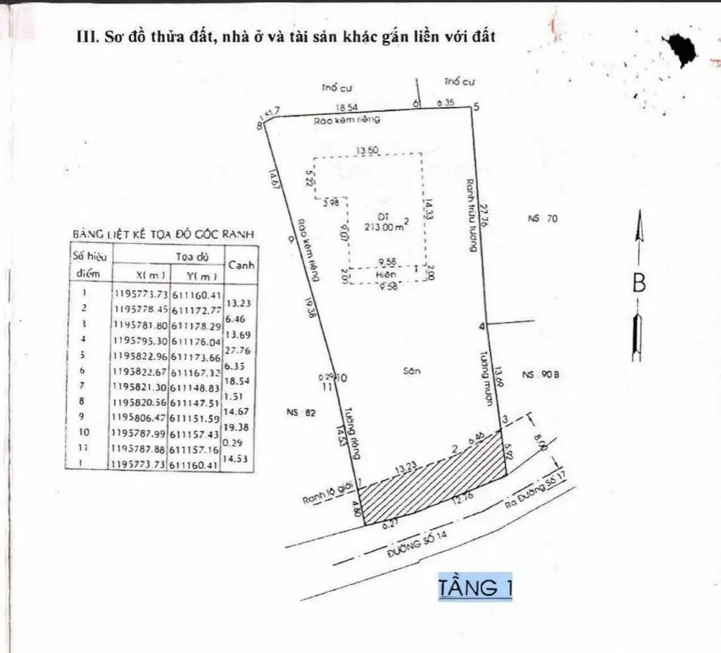 80 tỷ/ha đất Rạch Chiếc: Phân tích ROI & Rủi ro trước 2026