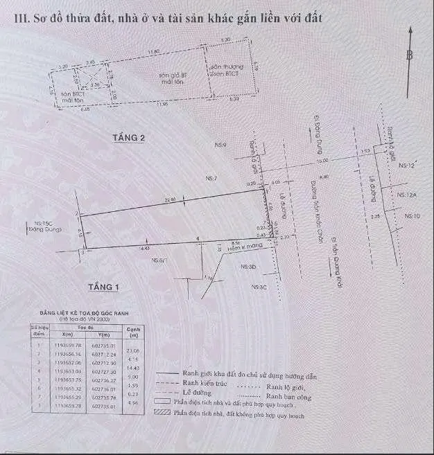 For Sale: District 1 Land, Tran Khac Chan St - Investment Analysis