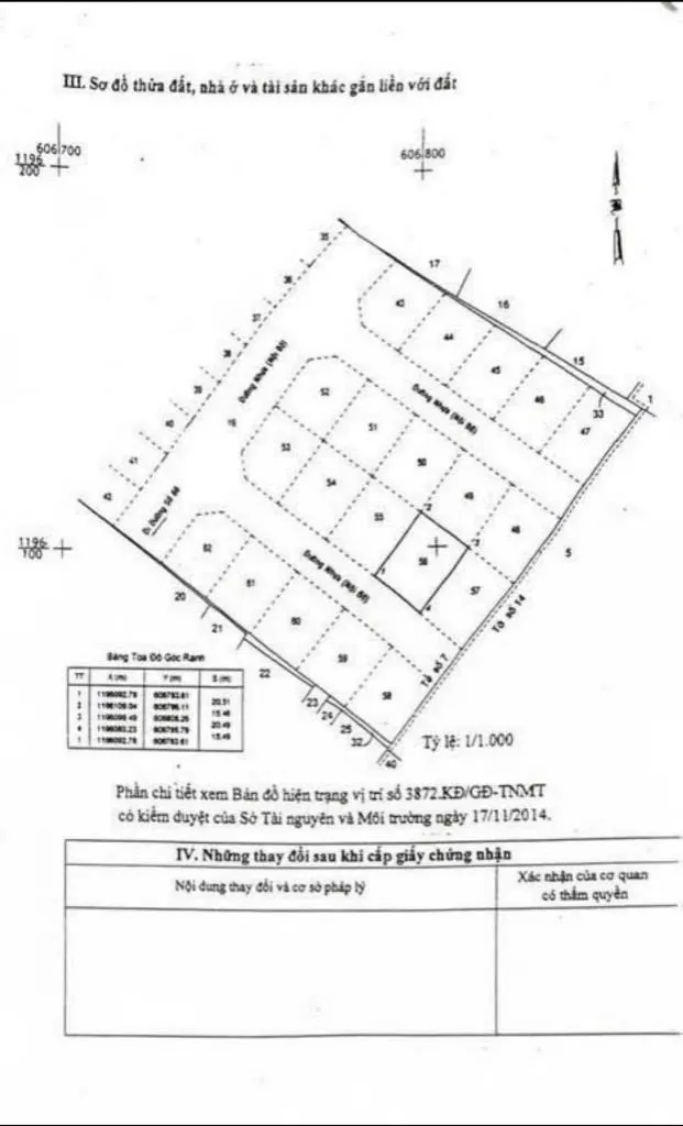 Thao Dien 133.4M VND Land Plot: ROI Analysis & Investment Risks 2024