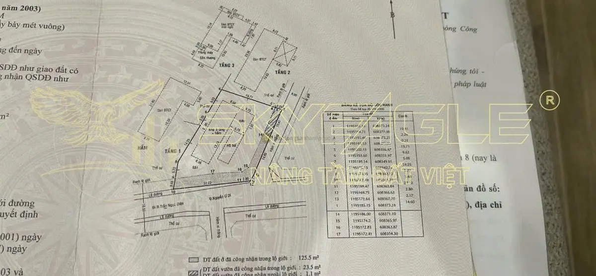 Villa Thảo Điền 350 tỷ: Phân tích ROI & Dòng tiền cho Nhà Đầu Tư