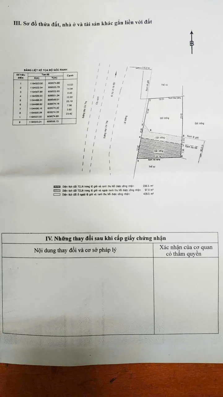 For Sale: Prime Land at 97 Mai Chi Tho, District 2