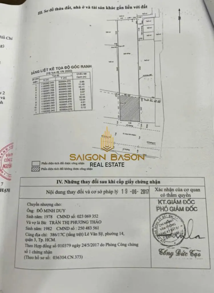 Bán Nhà 2 Mặt Tiền Ung Văn Khiêm - Bình Thạnh, Vị Trí Đắc Địa