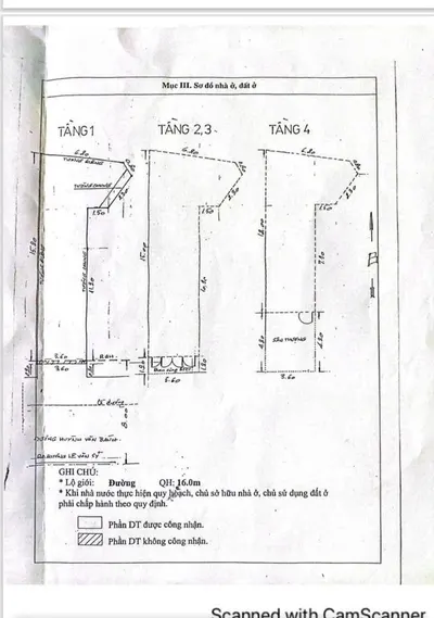 For Sale: Frontage Commercial Property - Huynh Van Banh, Phu Nhuan