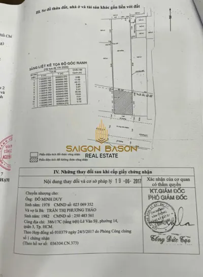 For Sale: 2-Frontage House on Ung Van Khiem - Binh Thanh, Prime Location