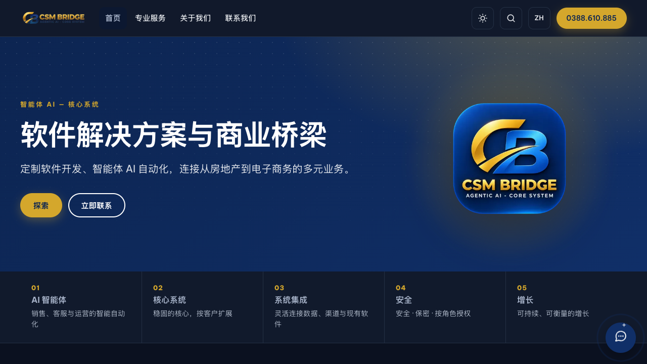 Bản tiếng Trung của csmbridge.net với menu và tiêu đề đã dịch